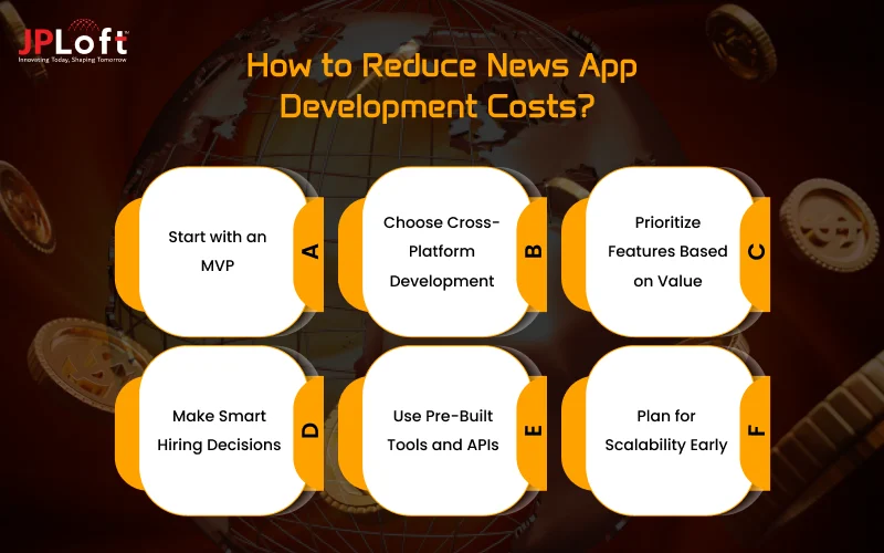 How to Reduce News App Development Costs?